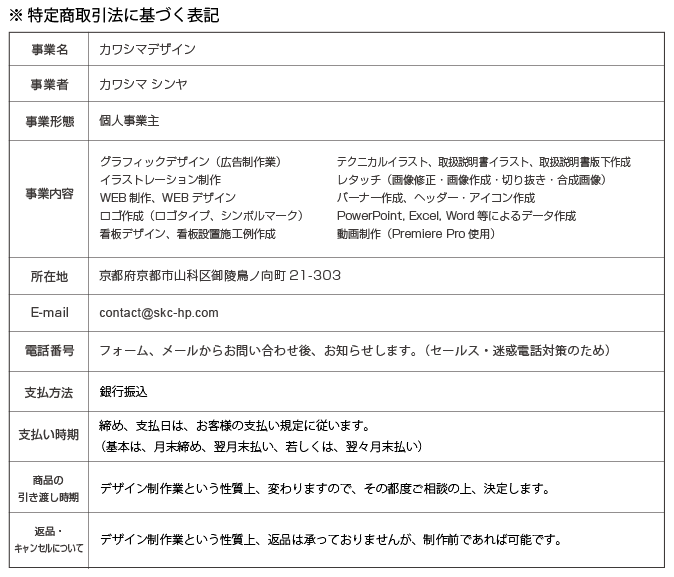 特定商取引法に基づく表記